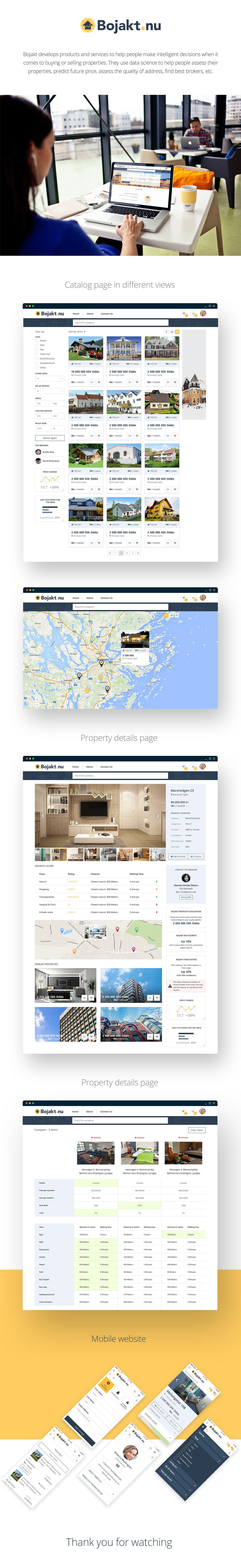 Entry 146048 in Property Search Portal by iKantam