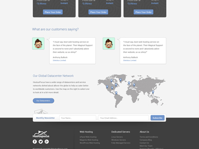 Entry 143593 in Magical Web Hosting by Lotus Digital Ltd