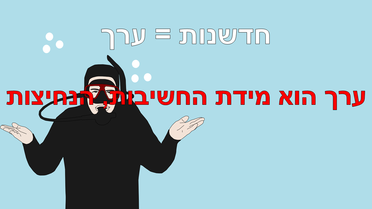 Entry 238028 in מצגת הדרכה: חדשנות בלמידה by סמארט-אפ: פיתוח תוכן לימוד מקוון