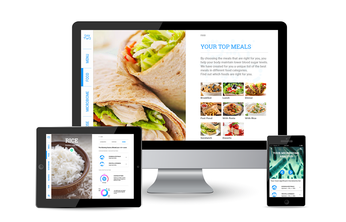 Entry 145087 in THE FUTURE OF PERSONAL NUTRITION by Amnon Graitzer