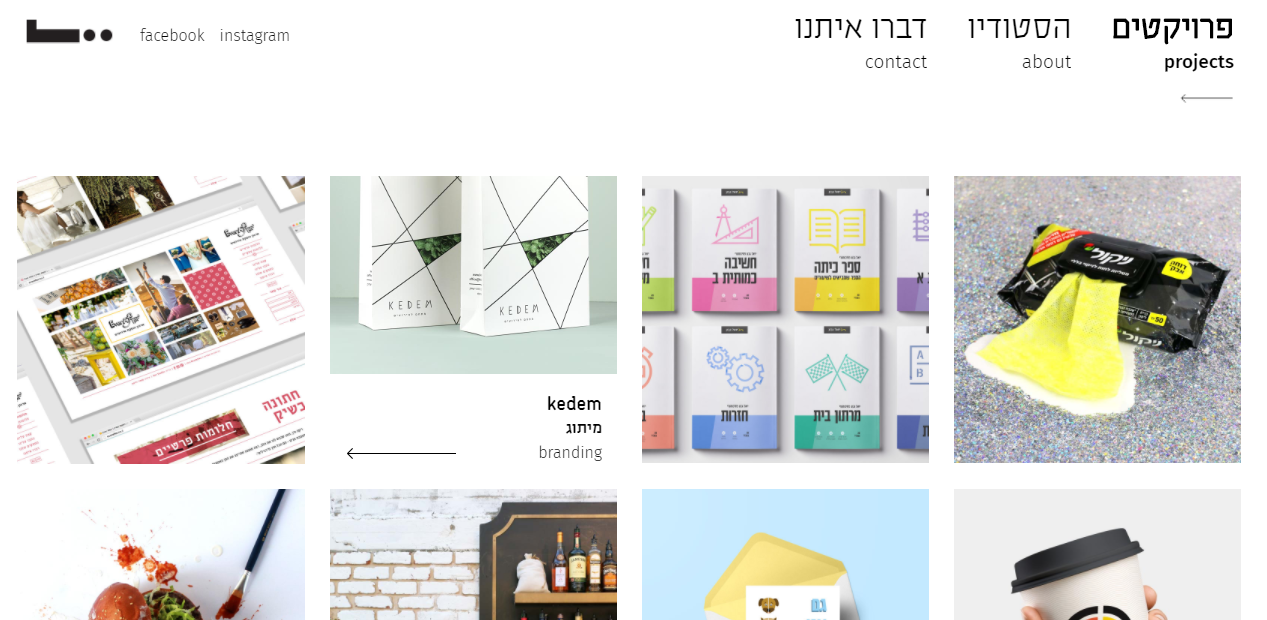 Entry 115869 in Portfolio by אסף קורן - Web & Software Development