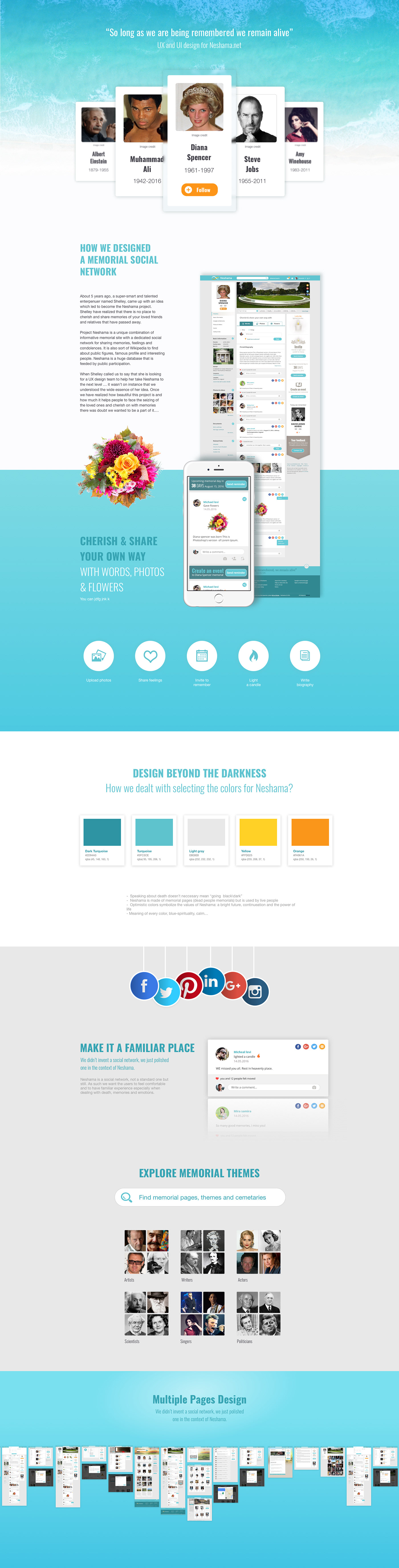 Entry 223551 in How we designed a memorial social network by Gitit
