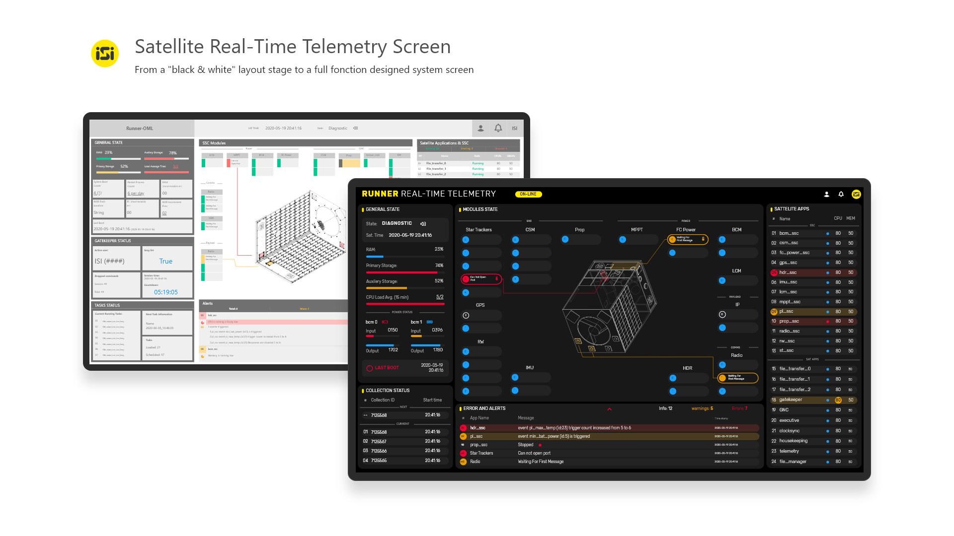 Entry 255779 in UX-UI by BR Product Design