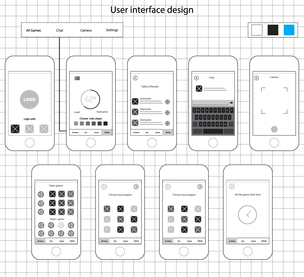Entry 105616 in wireframes by Elad tal soria