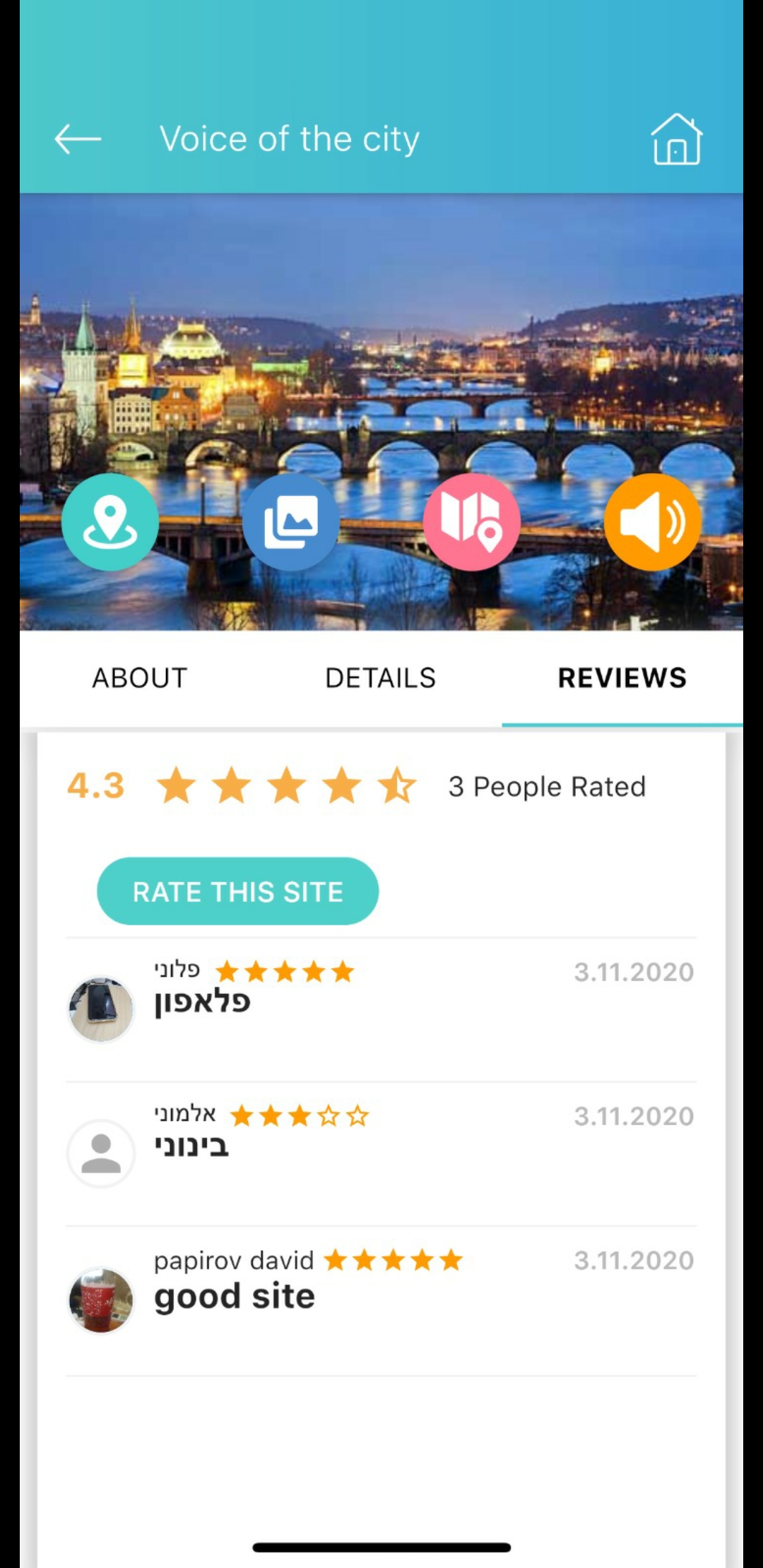Entry 266397 in TravelWayz - 2020 by דויד פפירוב