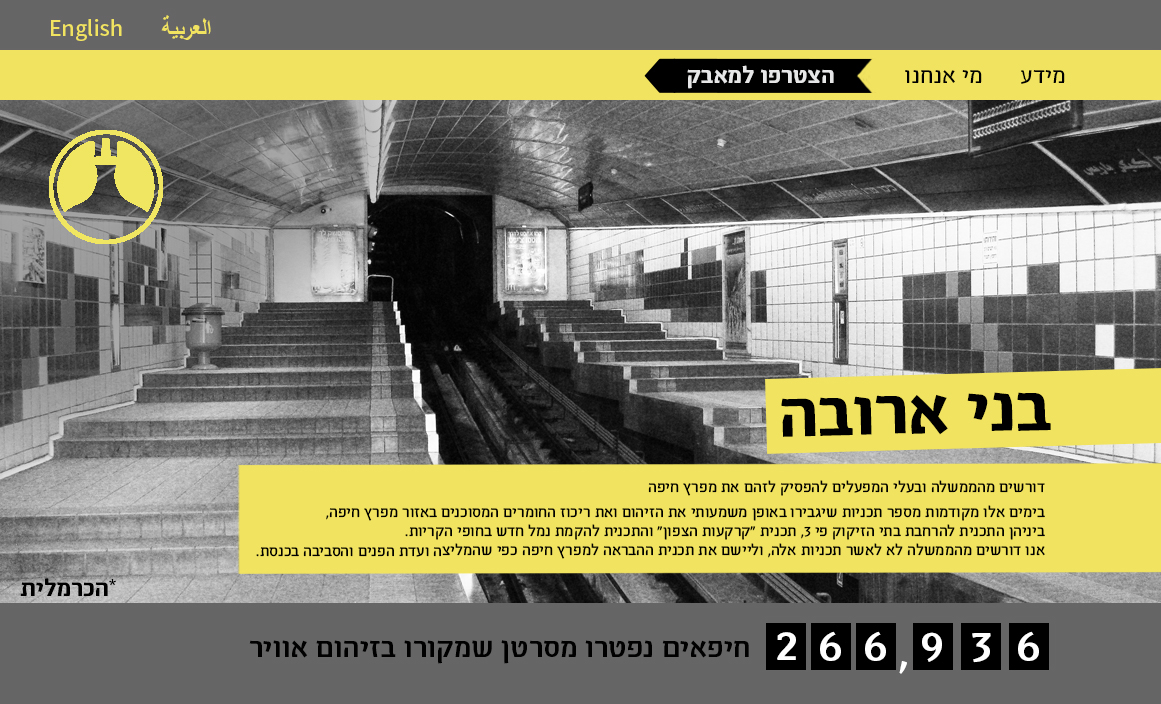 Entry 91815 in Bnei Aruba by ליאור עובדיה