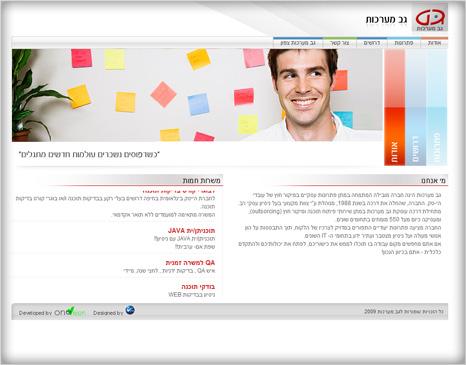 Entry 15320 in Portfolio by One-V LTD