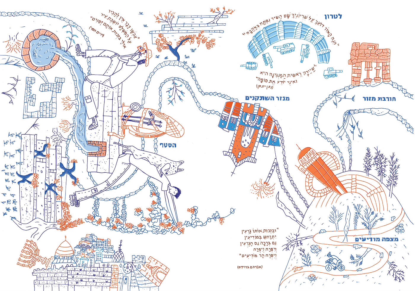 Entry 217958 in Illustrated Journey in Israel National Trail by Mor Luvka - Graphic design & Illustrator