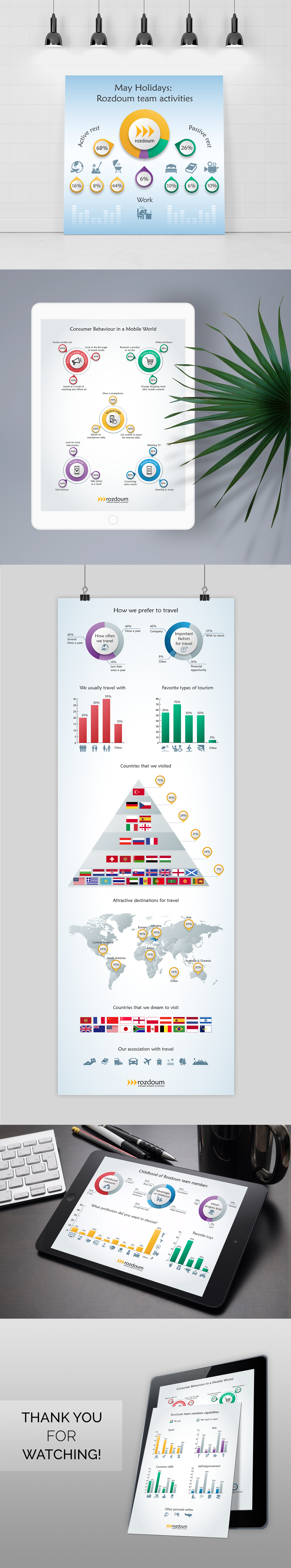 Entry 117674 in Rozdoum infographics by Rozdoum