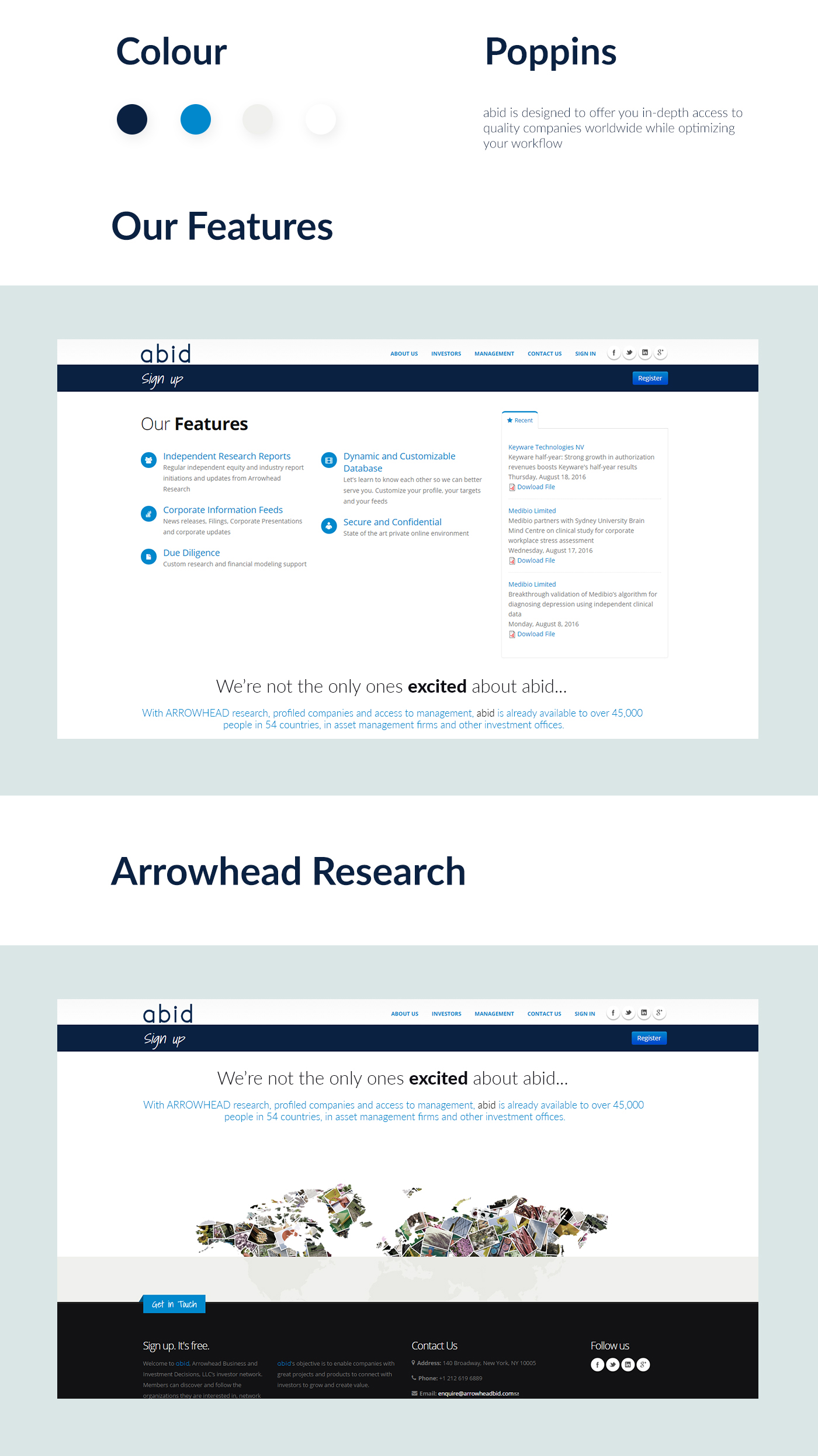 Entry 155647 in Abid - For Investors & Enterprises by Root Info Solutions