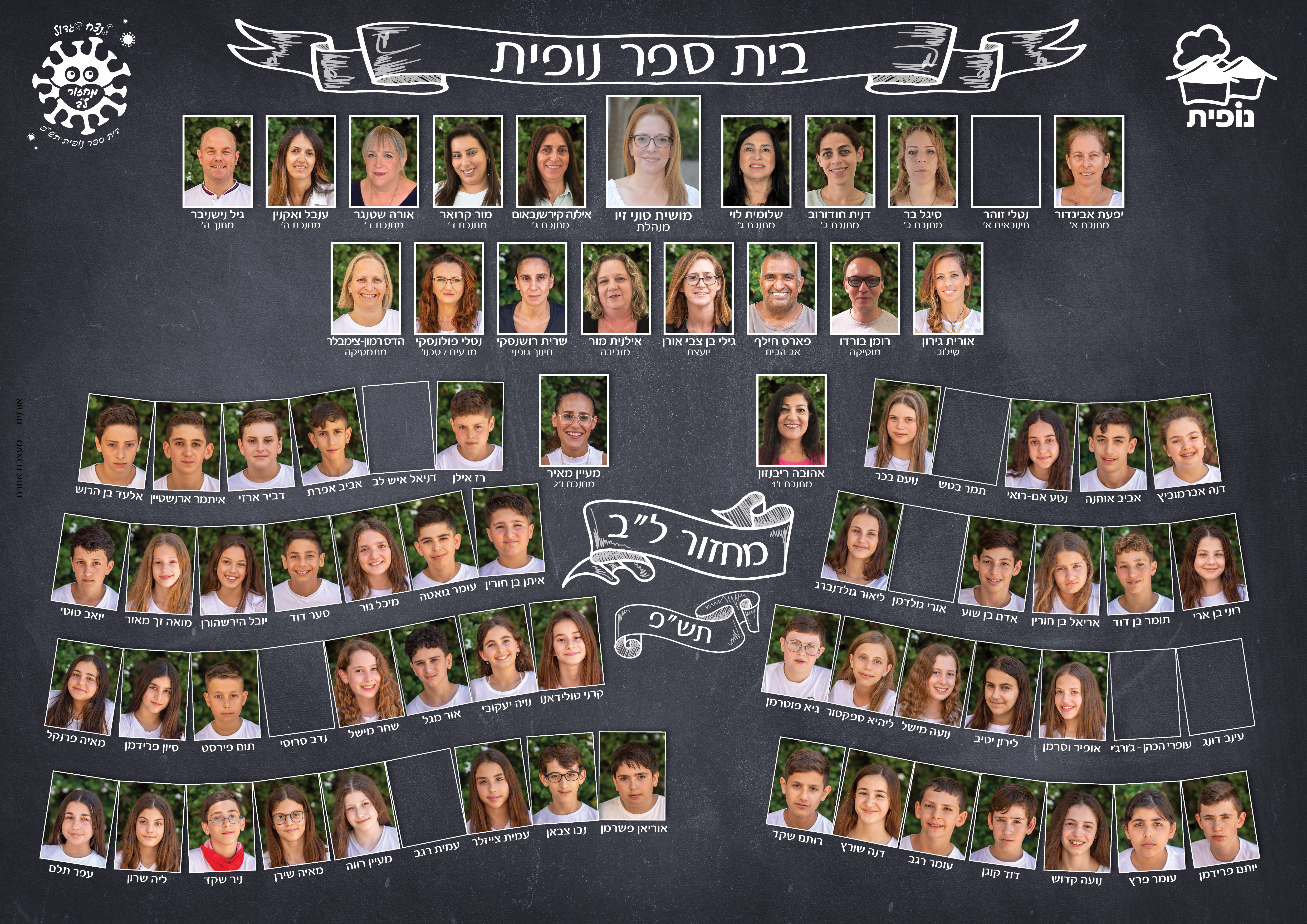 Entry 254966 in ספרי מחזור by אורנית מעצבת אחרת