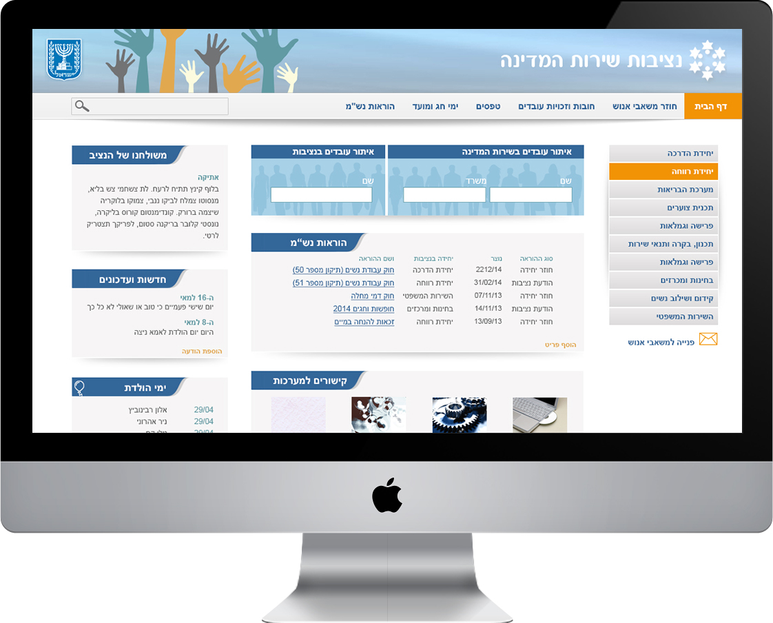 Entry 97871 in Portfolio by TRUSTECH