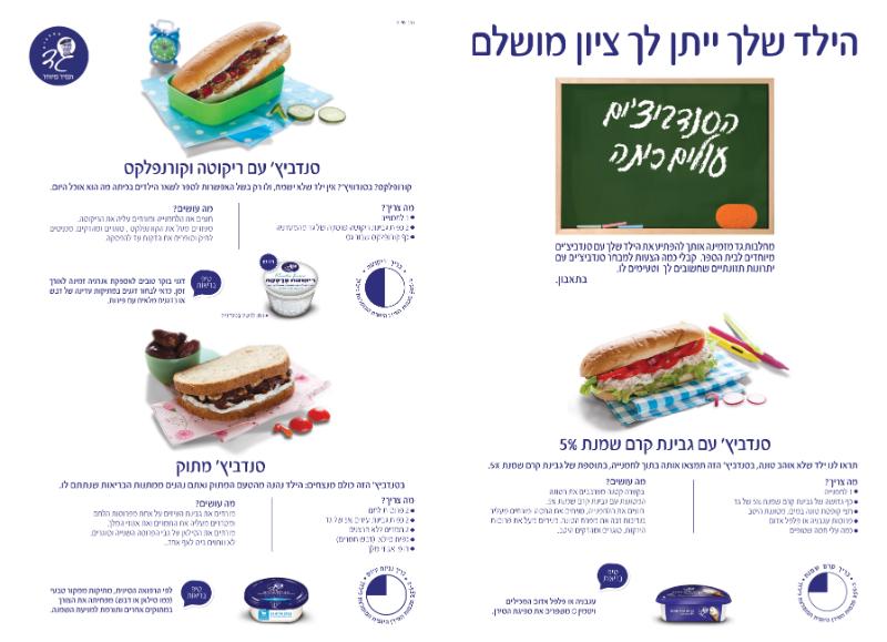 Entry 35865 in Portfolio by לירון זוהר מעצבת גרפית