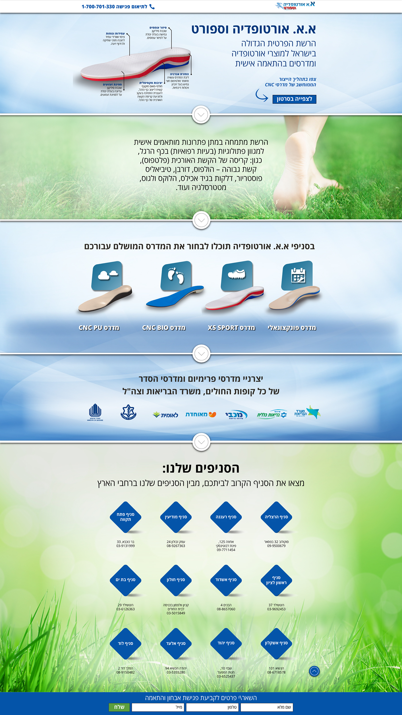 Entry 124870 in Landing page desing by Ayla Designs