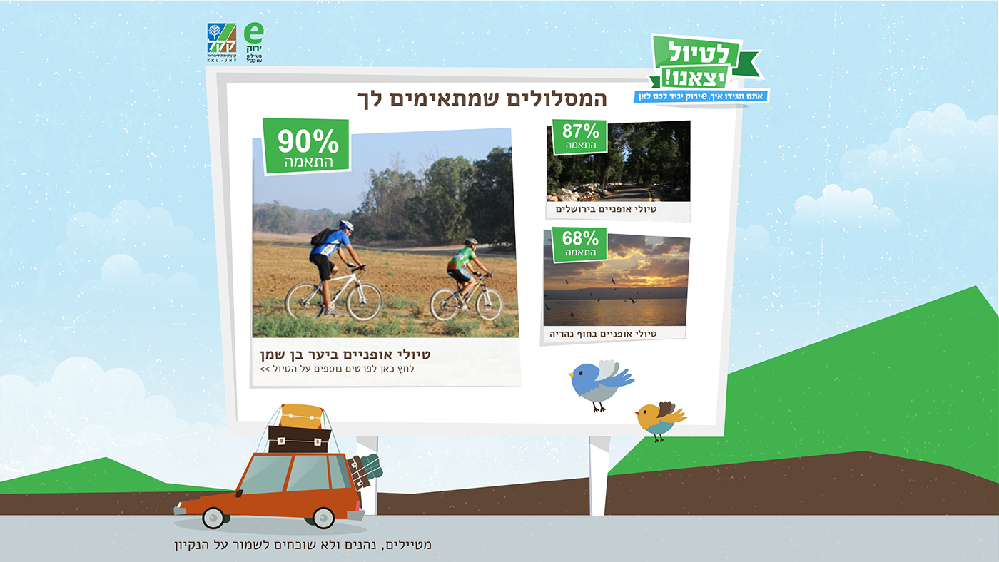 Entry 121755 in UI/UX - Trip Generator KKL by Reut Alon