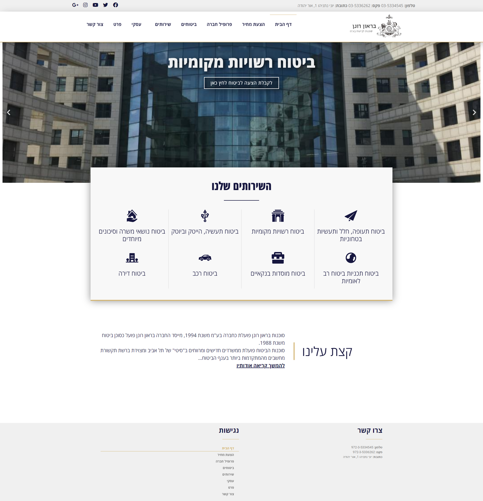 Entry 251404 in Portfolio by Itay Yakov