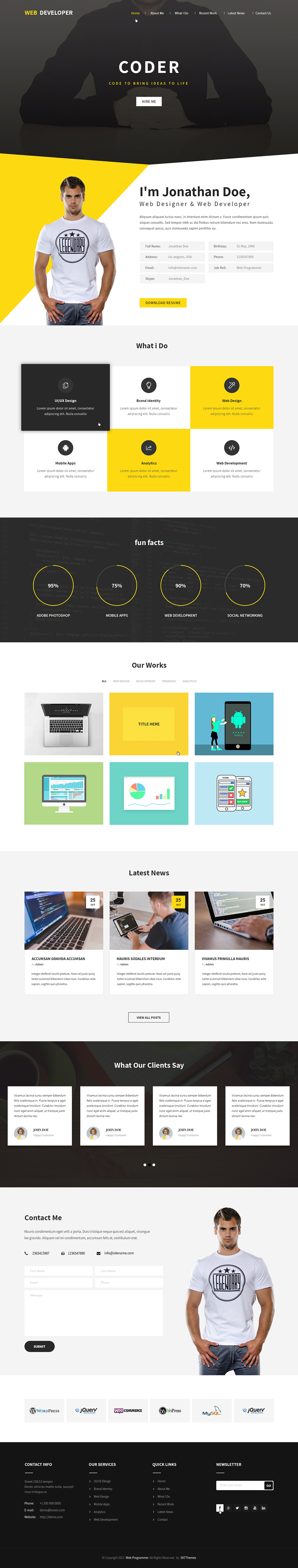Entry 182276 in Programmer WordPress theme by SKT Themes
