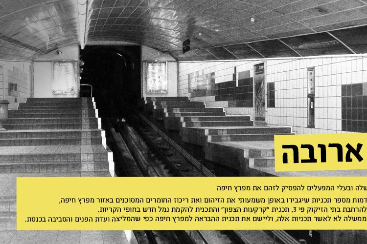 Open Entry 91815 in Bnei Aruba by ליאור עובדיה