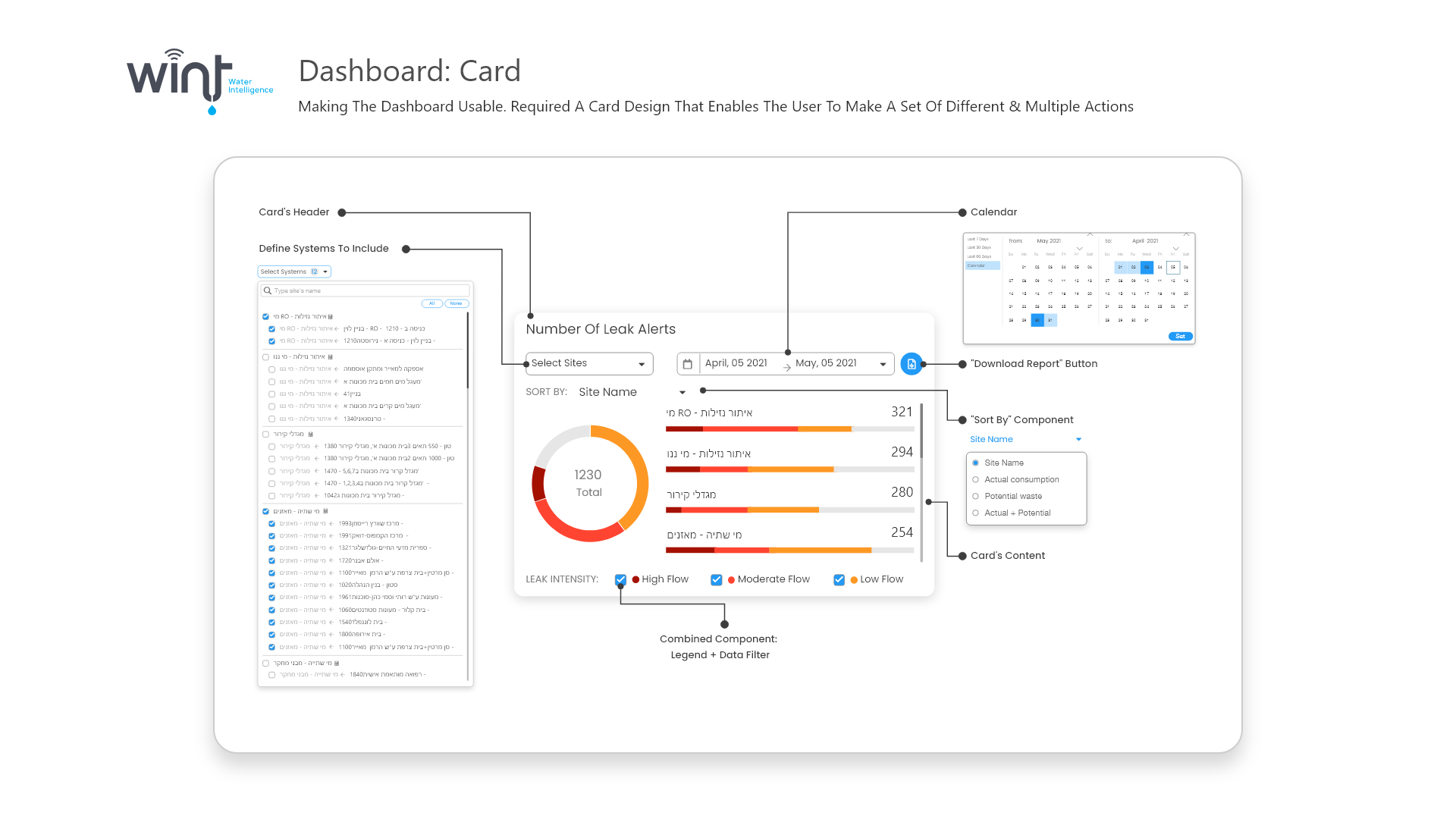 Entry 255791 in UX-UI by BR Product Design
