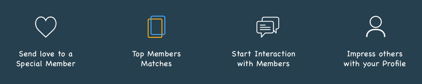 Entry 155580 in Special Bridge - Dating App for Special People by Root Info Solutions