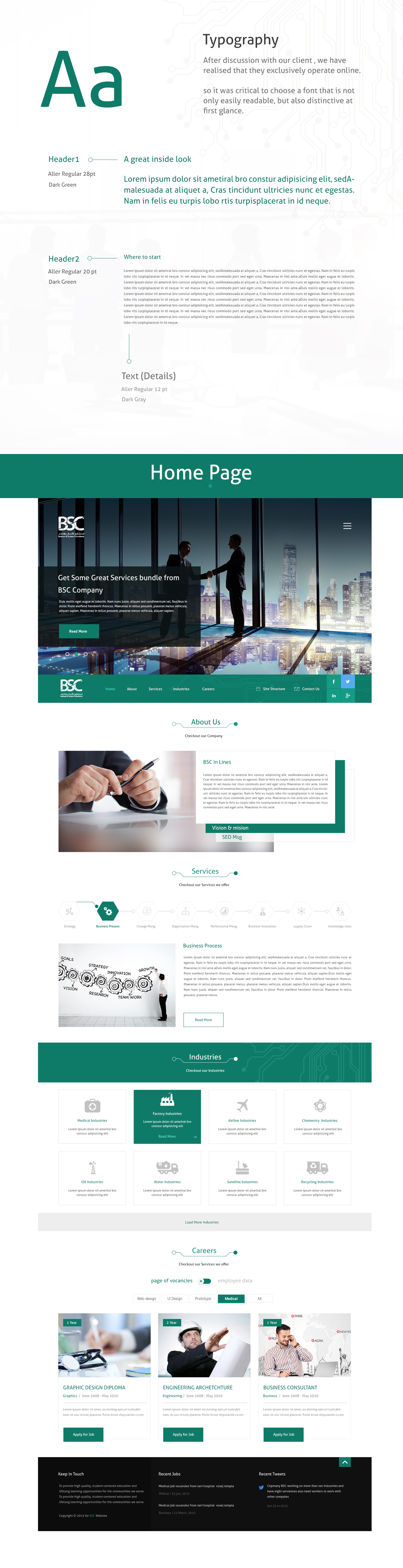 Entry 143339 in BSC Identity by Haweya company