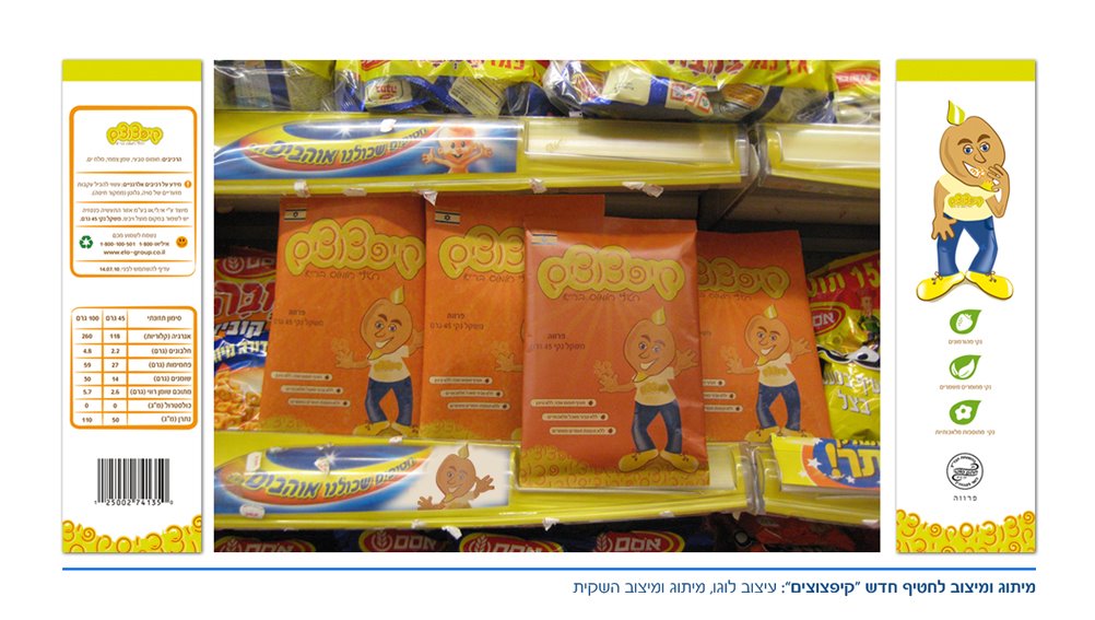 Entry 98052 in Portfolio by סטודיו אי.לי.או