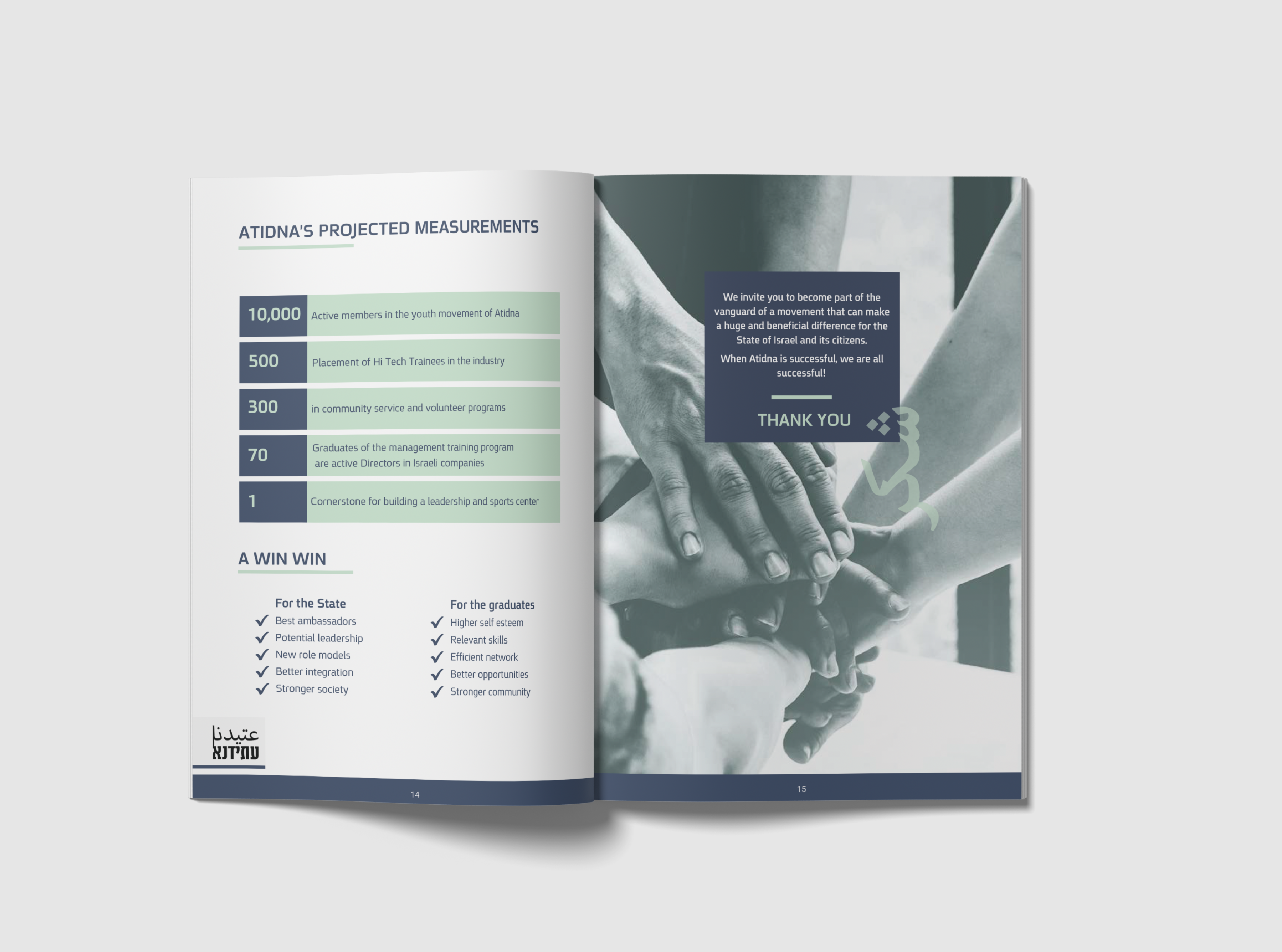Entry 306734 in Portfolio by Studio Imish