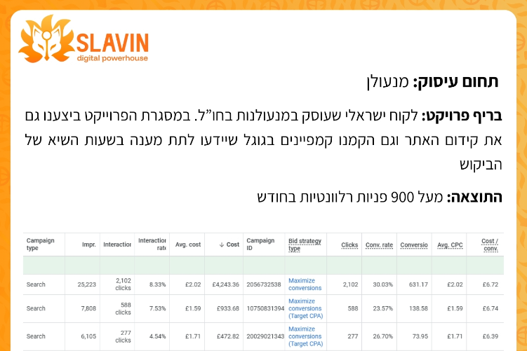 XPlace פרילנסרים | עבודה מהבית לפרילנסר ועבודות פרילנס לפרילנסרים