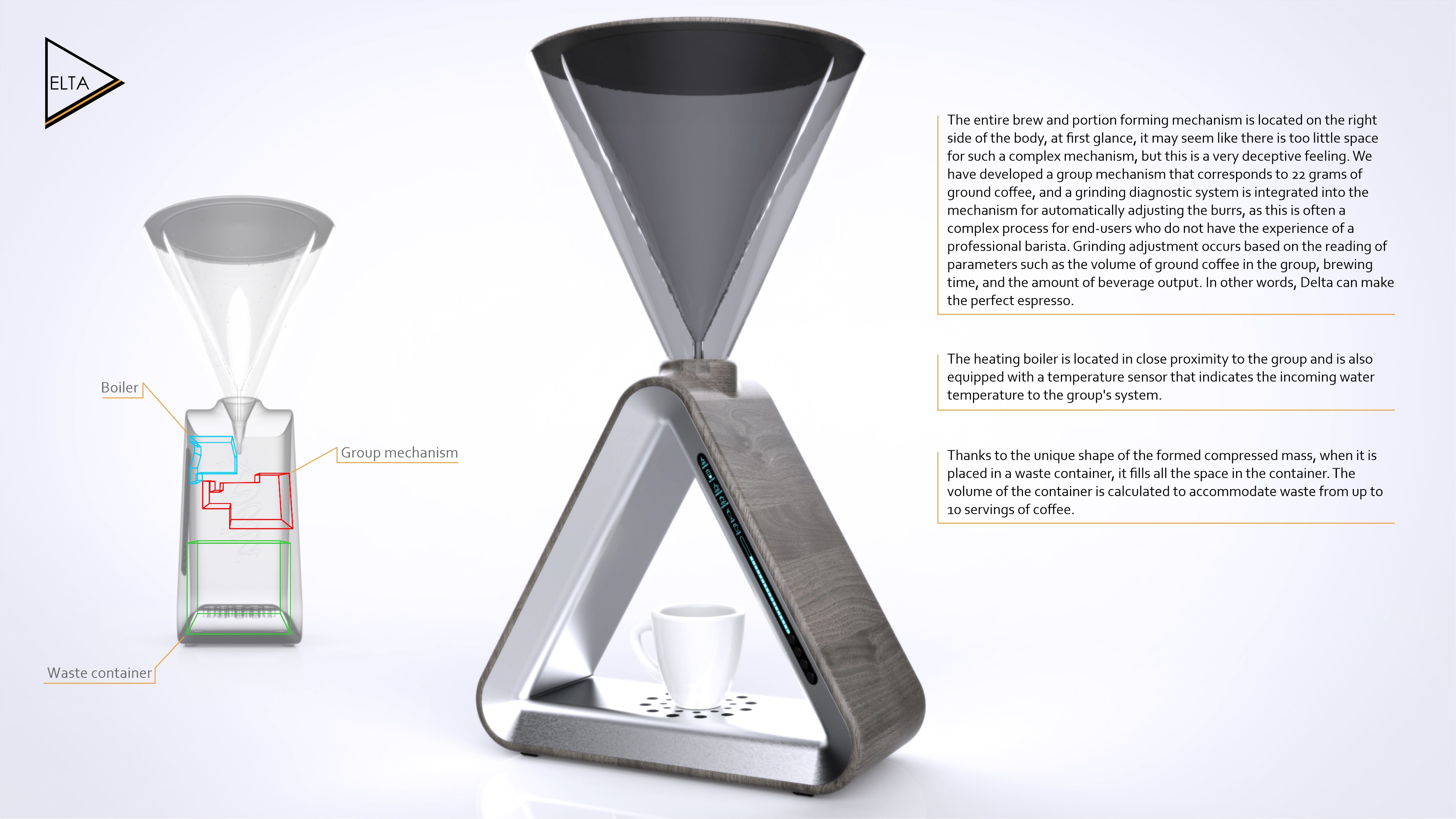Entry 289282 in product design by PONGIDAE