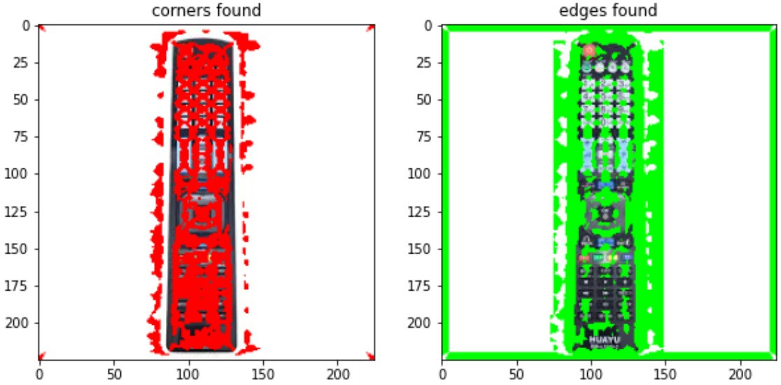 Entry 340750 in Portfolio by ido vinitzky