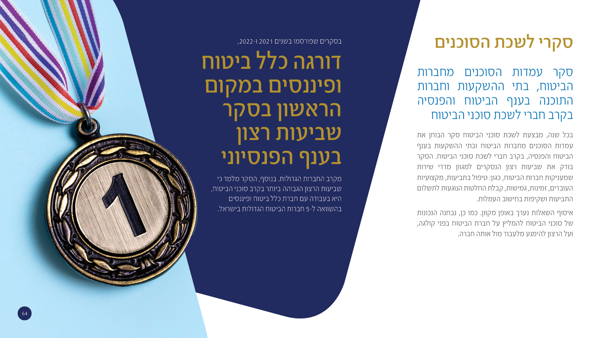 Entry 311047 in אחריות תאגידית כלל ביטוח by עיצוב מצגות עסקיות