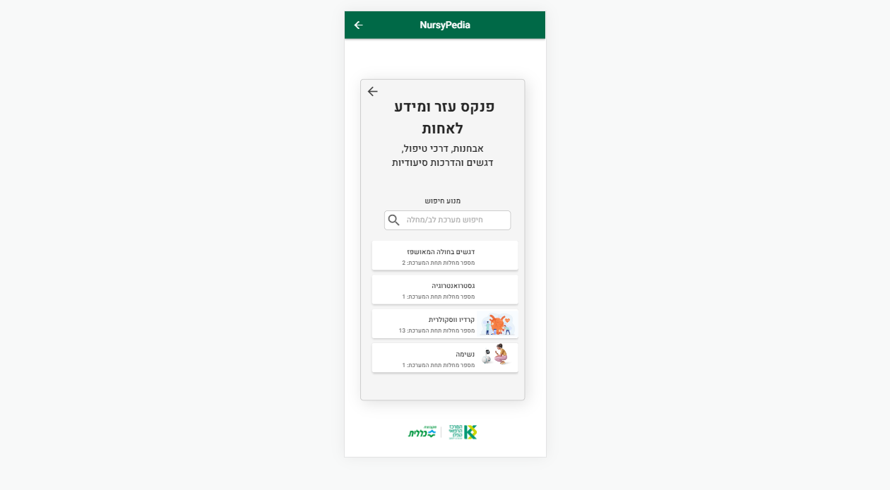 Entry 284109 in בית חולים קפלן by דניאל זאפרני - כל מה שהעסק שלך צריך בדיגיטל