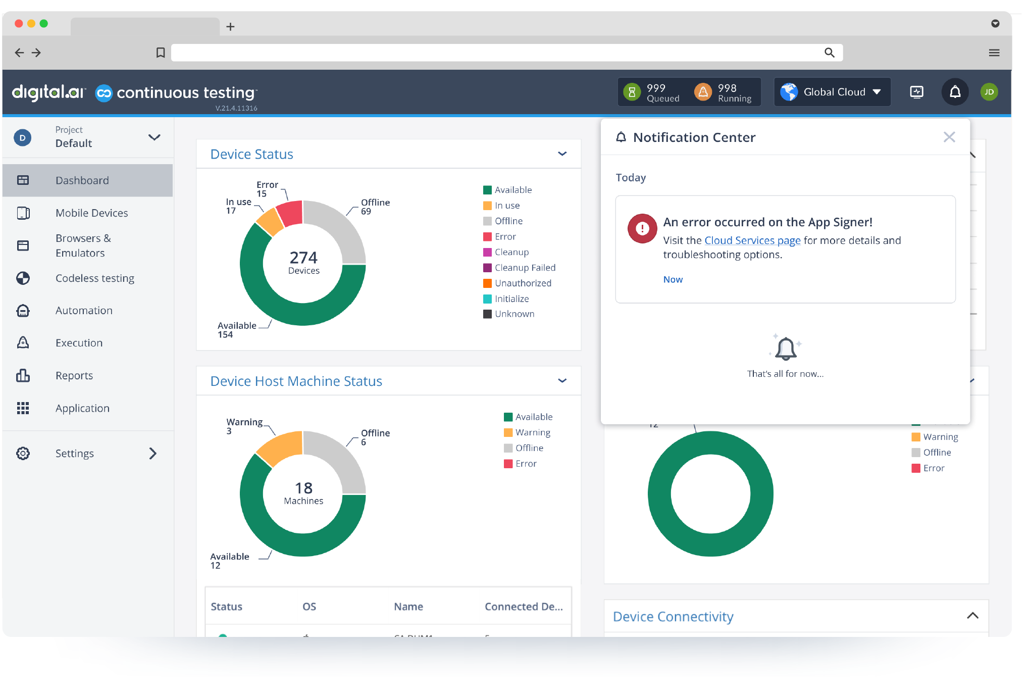 Entry 345690 in Digital.ai by Lyel Rogel