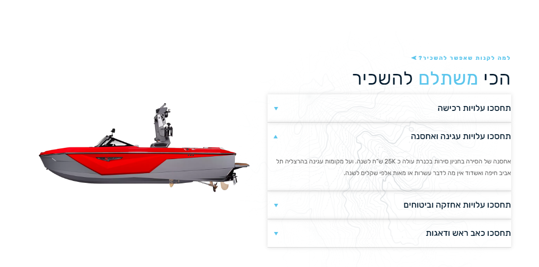 Entry 295850 in Portfolio by קפטן דיגיטל