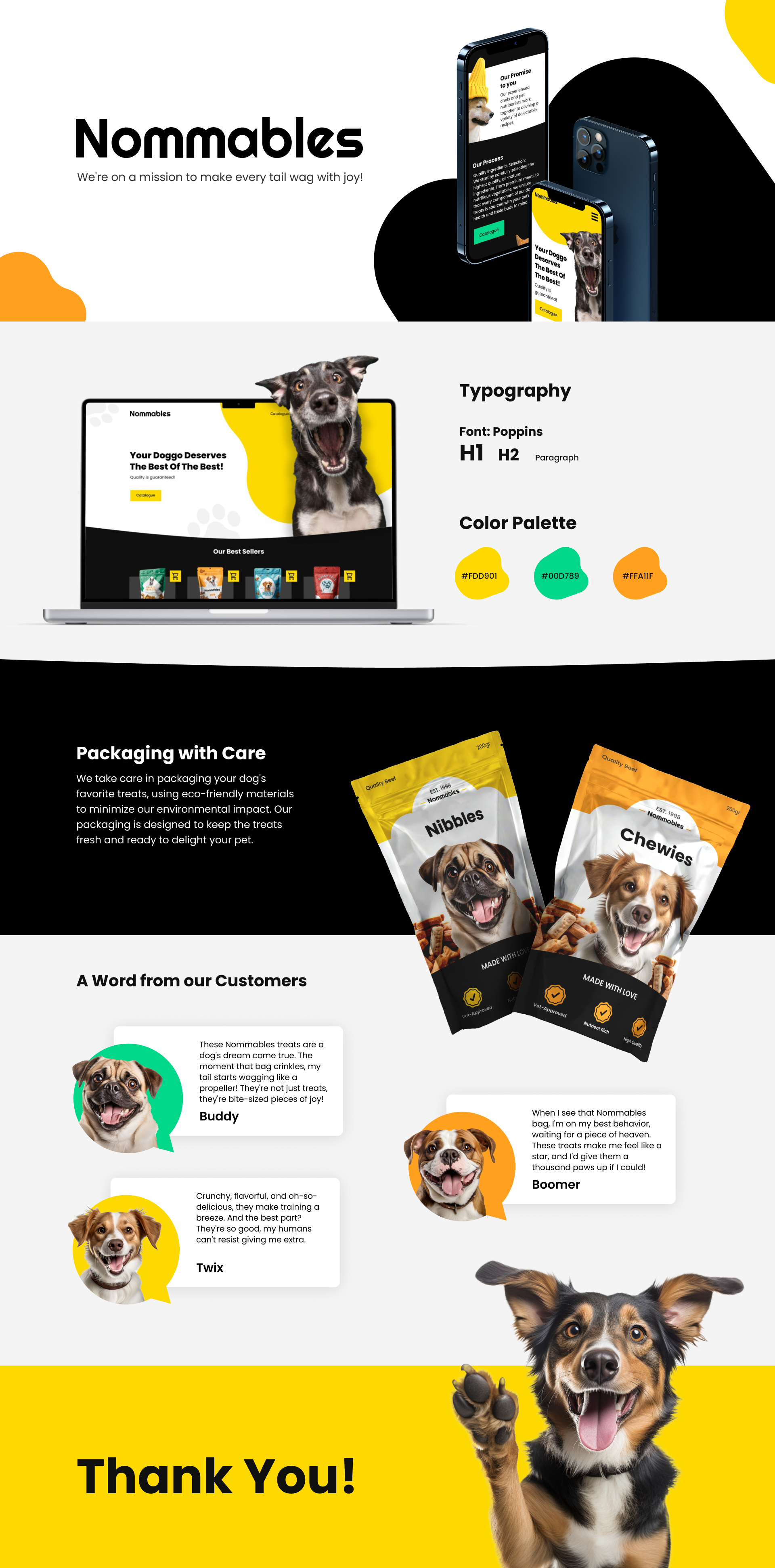 Entry 318119 in Portfolio by Fast Depot