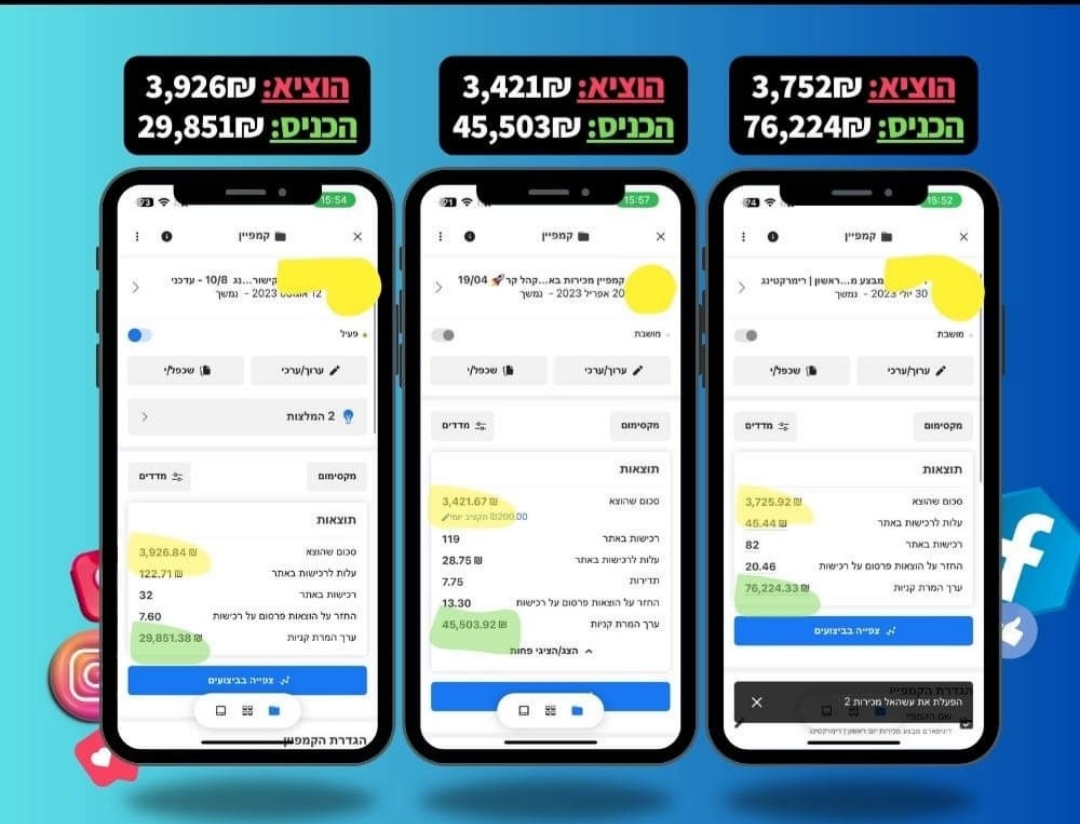 Entry 297978 in אתרים וקידום ממומן by אביב מאיר- קידום עסקים מדויק