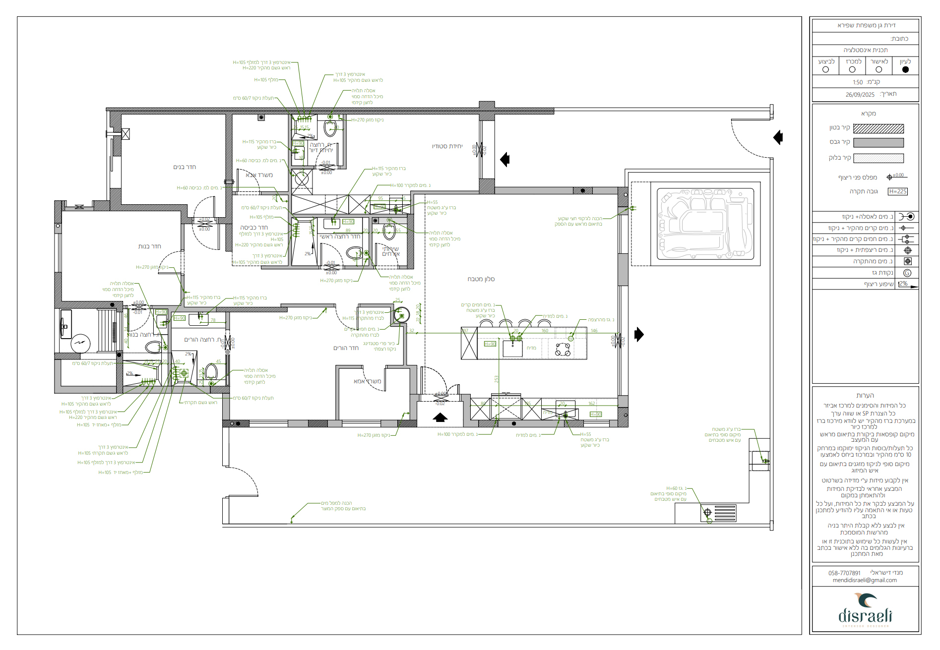 Entry 344731 in סט תכניות by Disraeli Studio