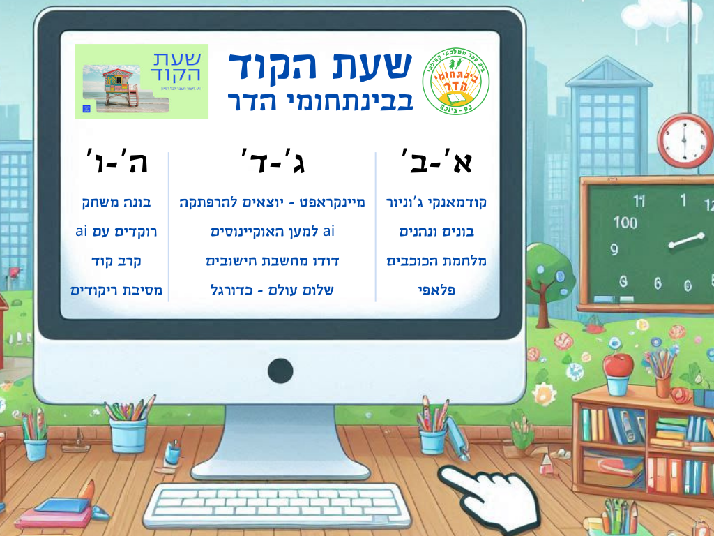 Entry 337430 in כל מיני by מר קו