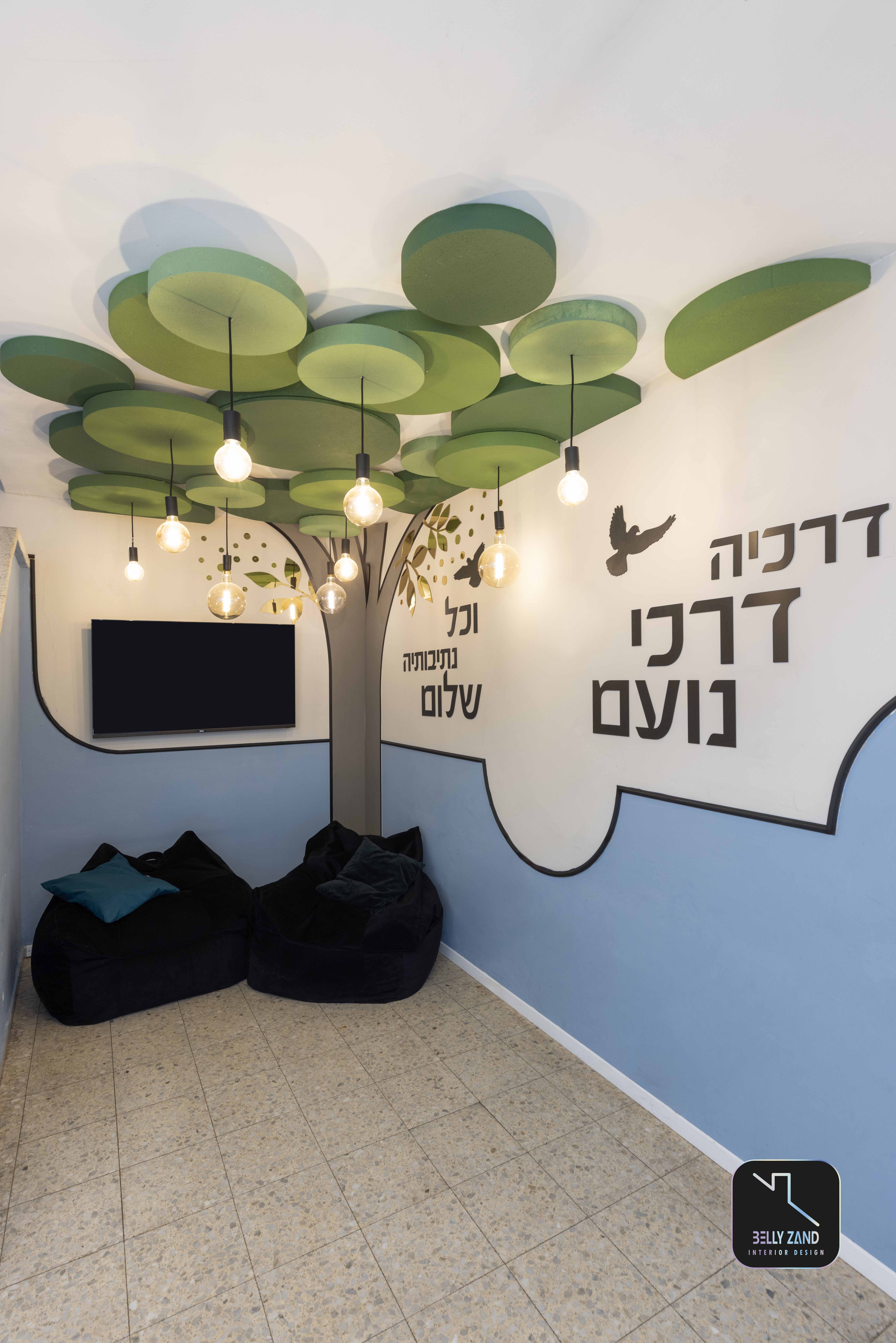 Entry 313027 in מוסדות חינוך by בלי זנד