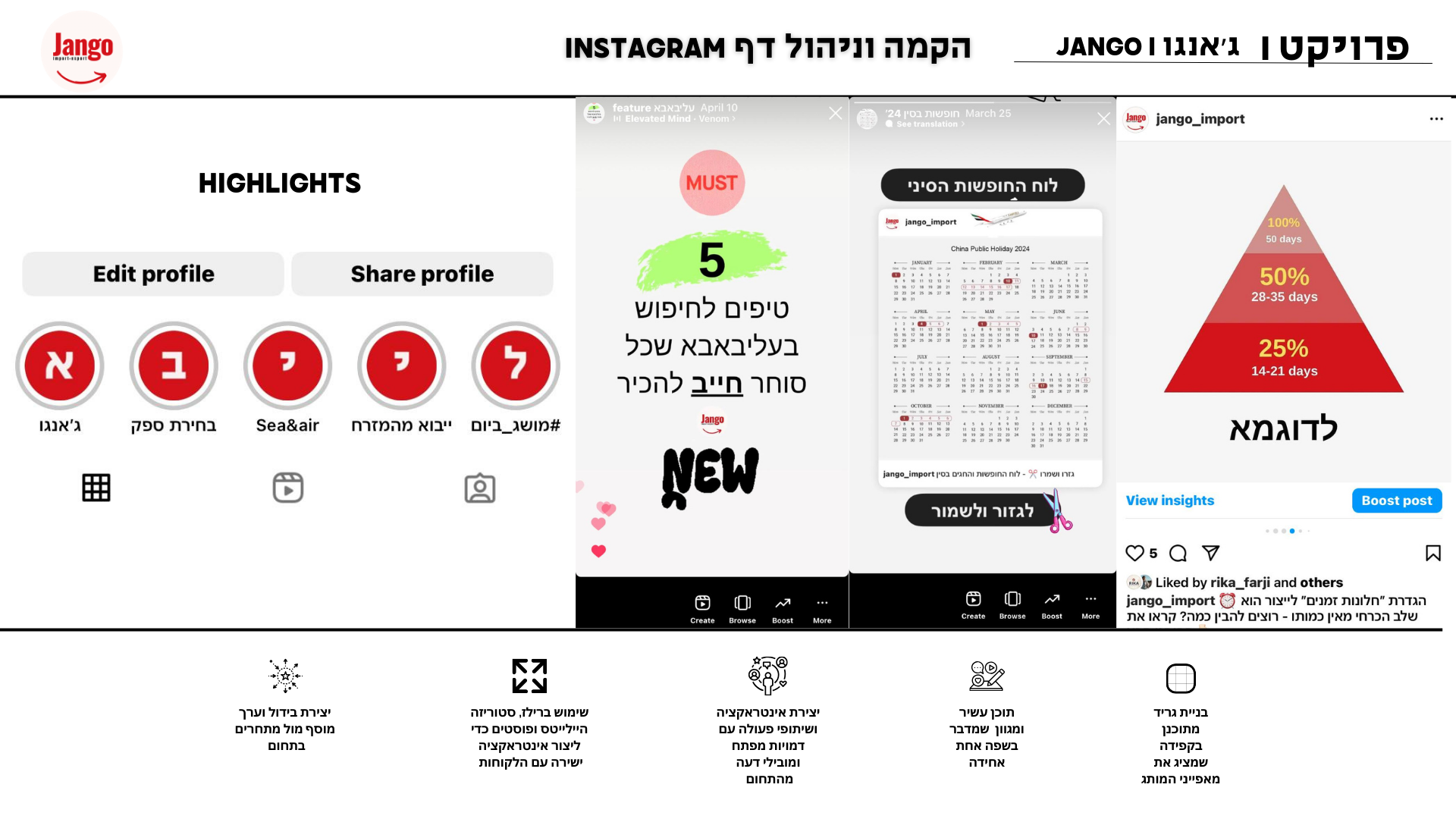 Entry 319188 in מצגת היכרות - YYY by YYY Branding & Social
