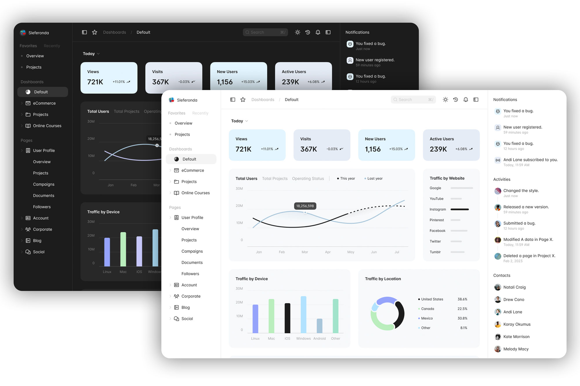 Entry 302451 in User interface design - UI UX by דרור כהן