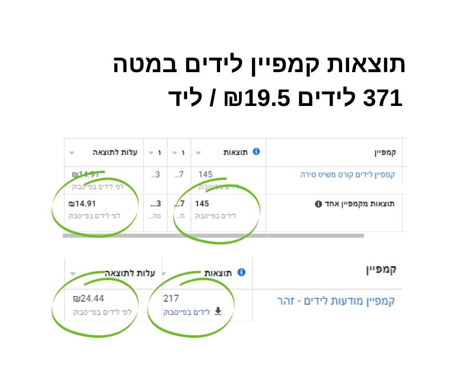 Entry 295836 in Portfolio by קפטן דיגיטל