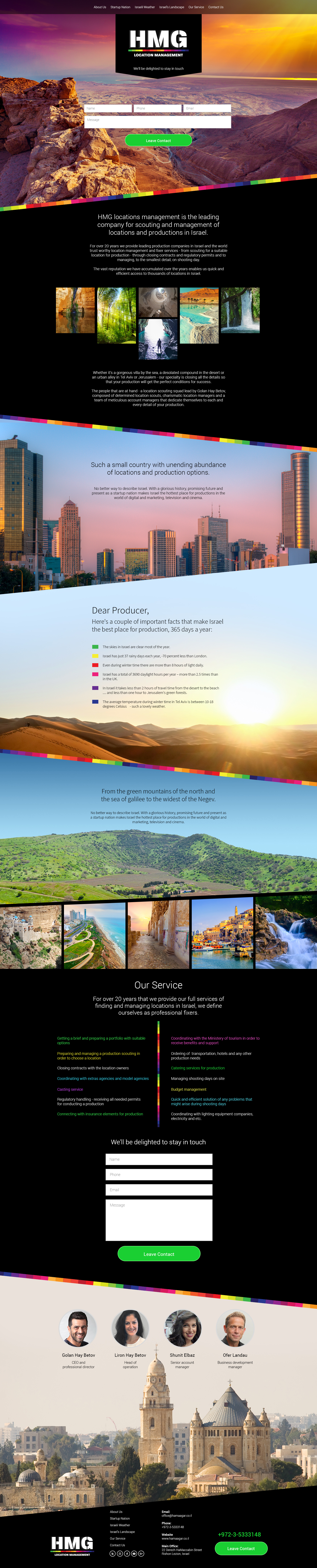 Entry 211020 in Portfolio by The Upgraders
