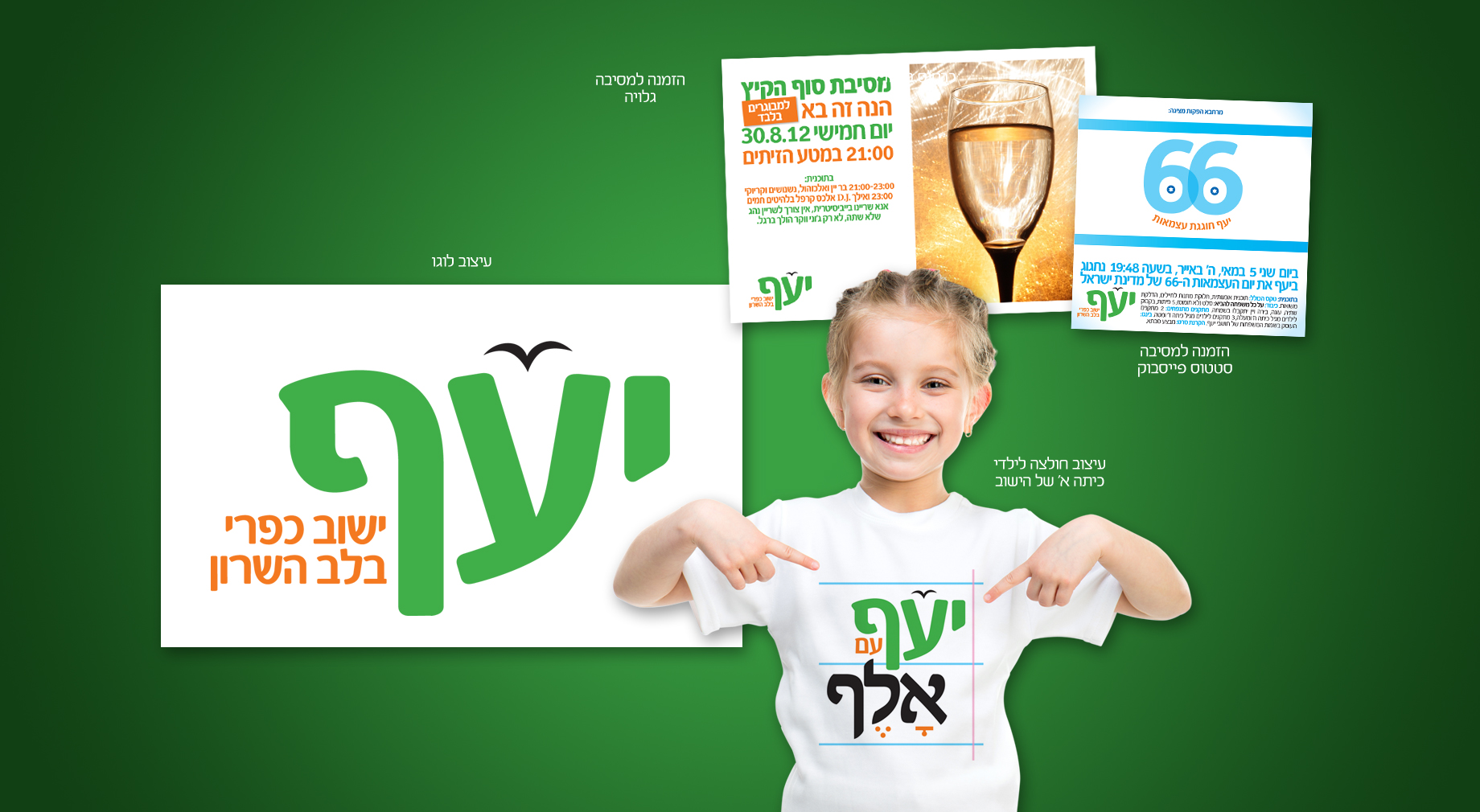 Entry 137291 in Portfolio by גדי פוליטי