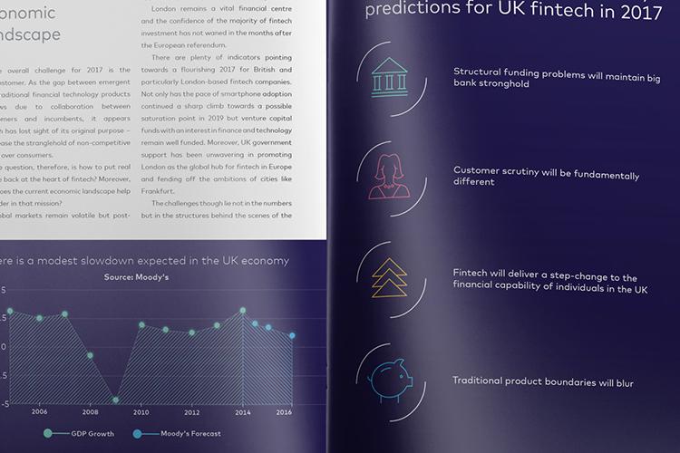 Starling Bank- Fintech report thumbnail