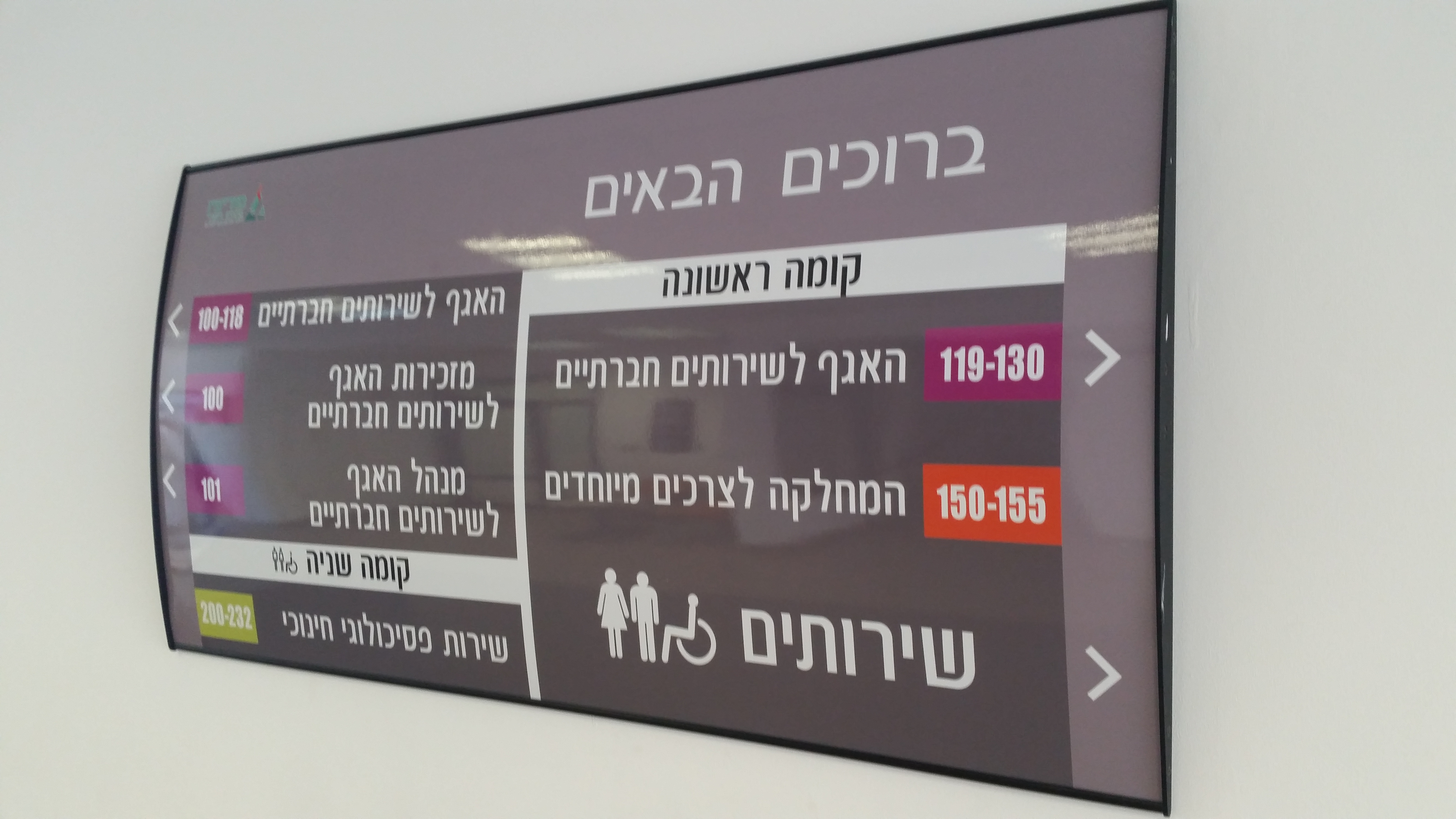 Entry 195051 in Portfolio by שילת שילוט