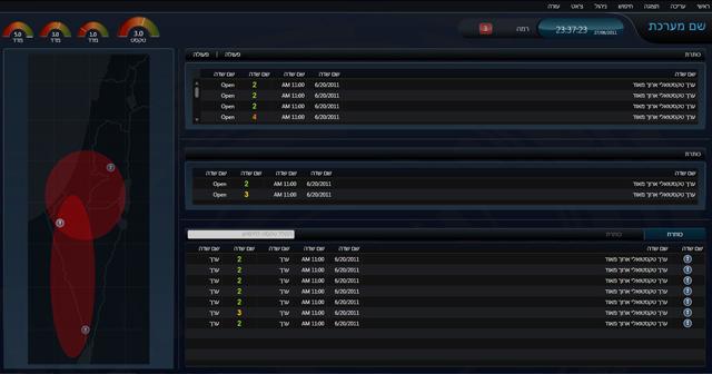 Entry 22531 in Portfolio by e|gu makes gui