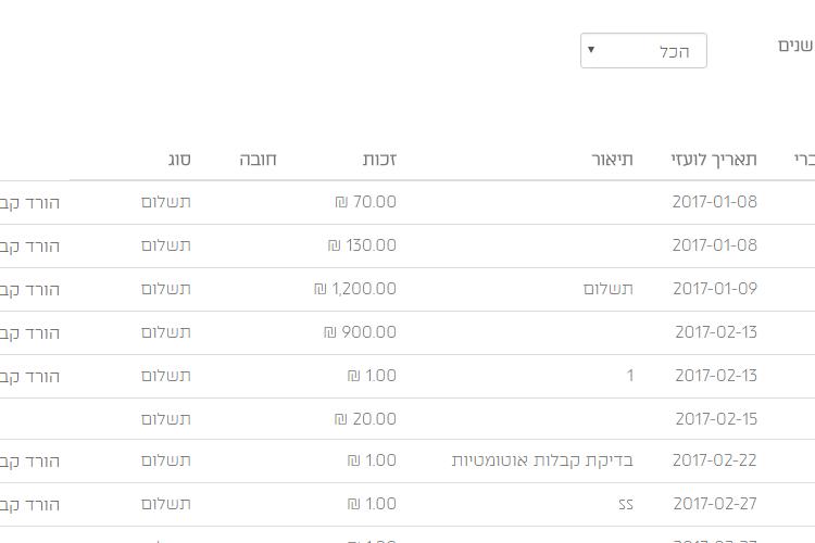 Open Zoomed Related Entry 2017-03-11 19_29_40-נדרים ותשלומים _ אתר דוגמא ...