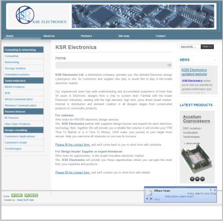 Entry 7022 in Portfolio by Smart Soft Web