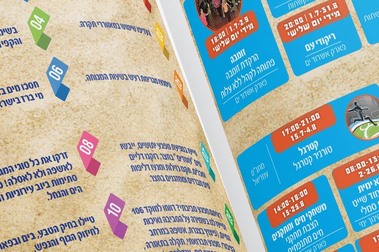 Open Zoomed Related Entry Ashdod summer events brochure
